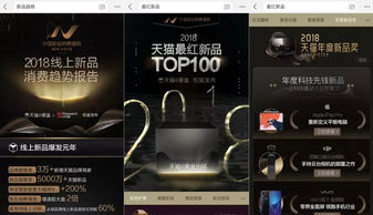 2018年度種草數(shù)碼產(chǎn)品榜單 科技投資與管理的明智選擇