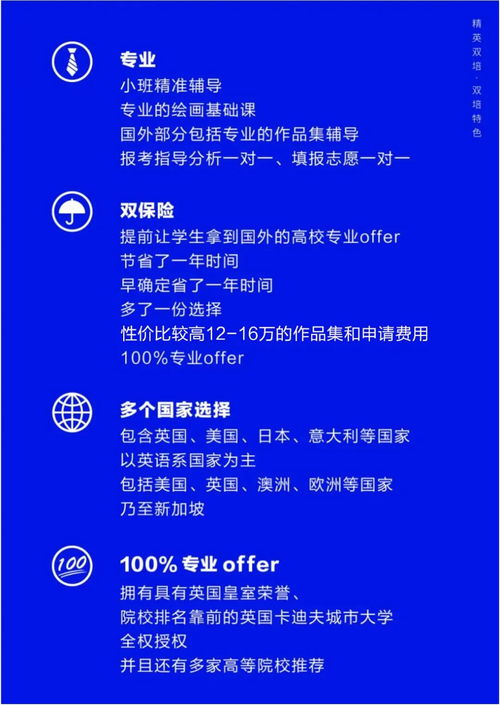 執(zhí)筆為劍，為夢遠航 探訪杭州吳越畫室國際部課堂